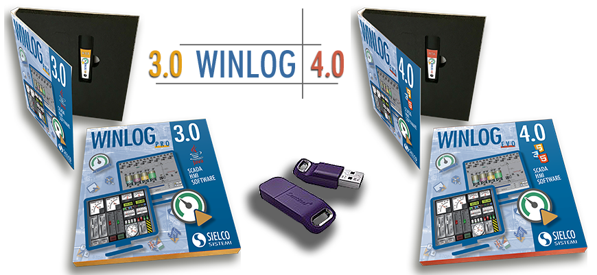 Packages and protection keys for Winlog SCADA software