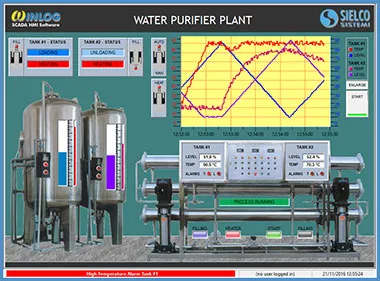 Water Purifier Demo