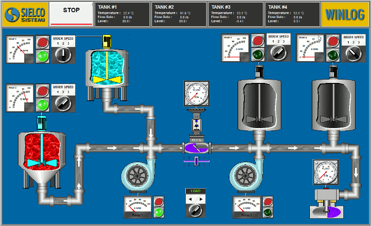 Applicazione SCADA animata con serbatoi, agitatori, motori e pompe (utilizzando oggetti ActiveX)
