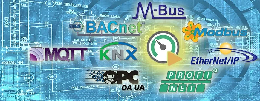 Logos of different communication protocols: Modbus, OPC, Profinet, KNX, MQTT, Bacnet, MBus