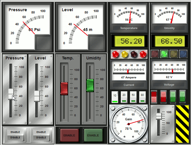 Animated SCADA virtual instrumentation